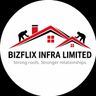 Bizflix Infra Limited