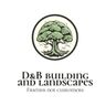Dblandscapes