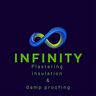 INFINITY