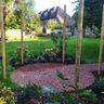 Land-scapes