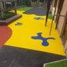 Kp surfaces and landscapes