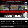 Multifix landscapes