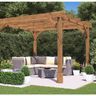 Yorkshire Heritage Gardens Ltd