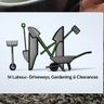 M Labour Supplies